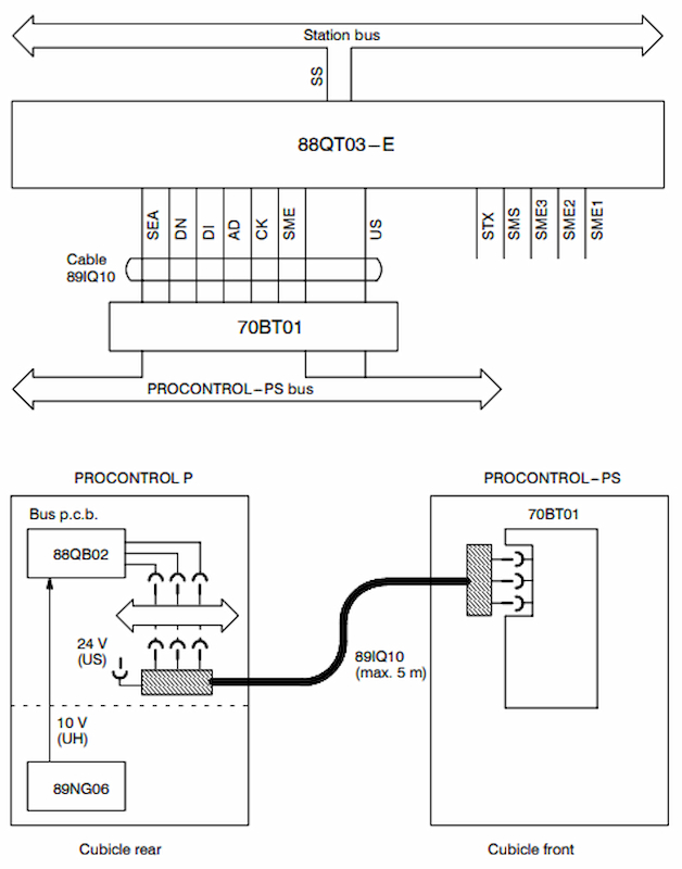 ABB 70BT01C HESG447024R1 Bus Transmitter