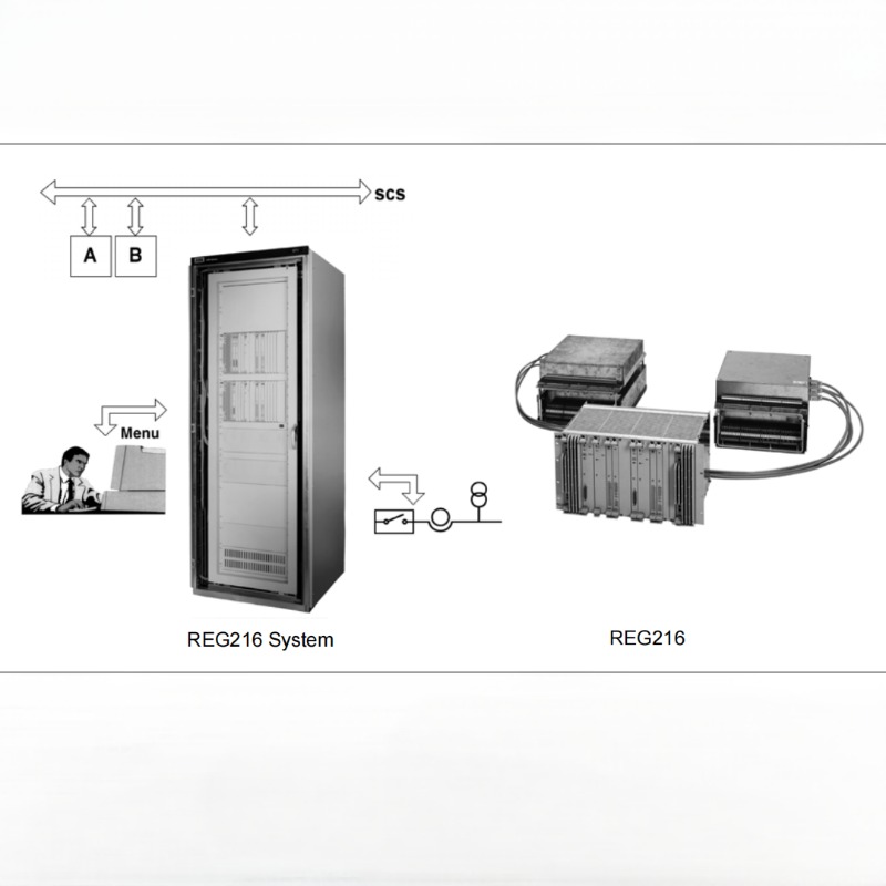 ABB 216MB62