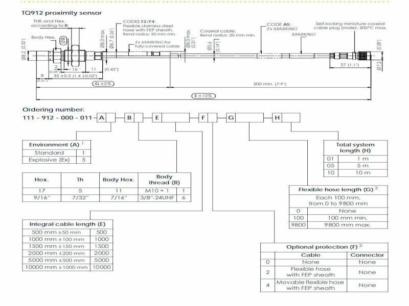 TQ912-011 111-912-000-011 A5-B1-E5000-F2-G4800-H05 TQ912-011 111-912-000-011 A5-B1-E5000-F2-G4800-H05