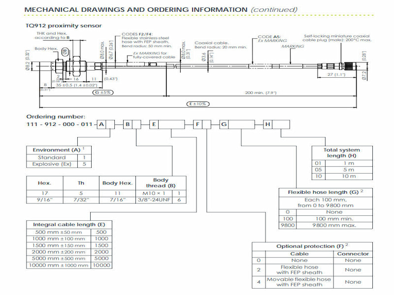 TQ912-011 111-912-000-011 A5-B1-E1000-F0-G0-H10