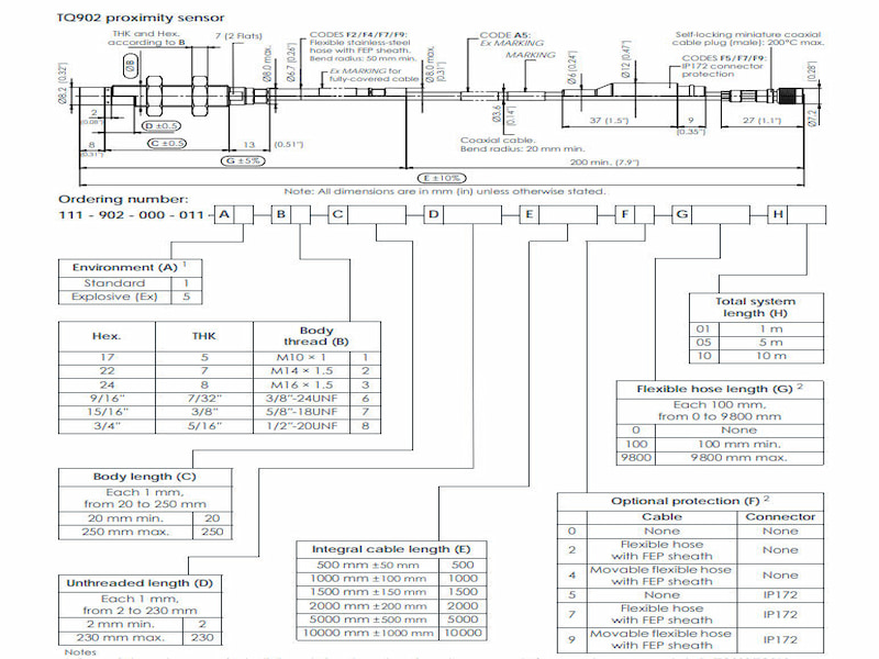 TQ902-011 111-902-000-011 A5-B1-C72-D2-E10000-F2-G9800-H10 TQ902-011 111-902-000-011 A5-B1-C72-D2-E10000-F2-G9800-H10